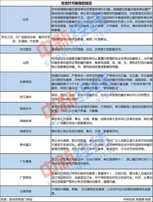 用“地溝油”熬底料，廚師被判刑事責任！按從犯處理！坐牢+罰款！