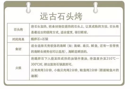 【創新菜】蠔香雞蛋碰石頭