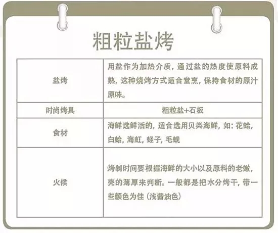 【熱賣菜】粗粒鹽烤小海鮮