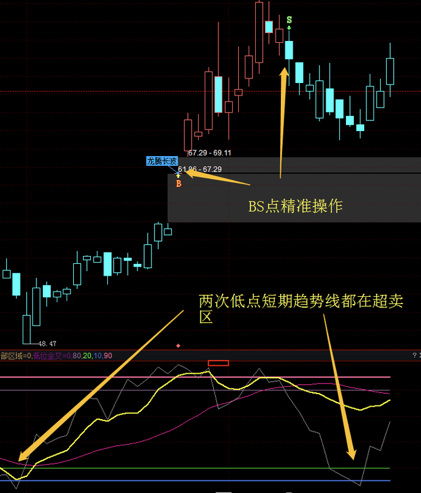 安井食品（603345）：速凍食品領(lǐng)頭羊，高成長動(dòng)力強(qiáng)勁
