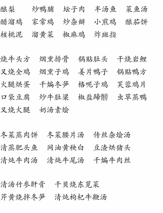 已經失傳的川菜，你聽過幾個？