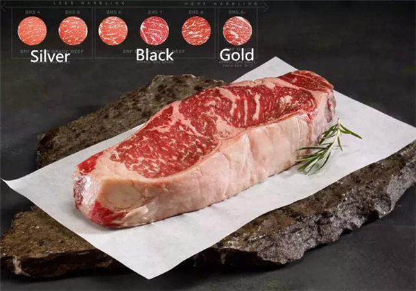 牛肉等級劃分標準詳解，原來A5和牛并非最好！
