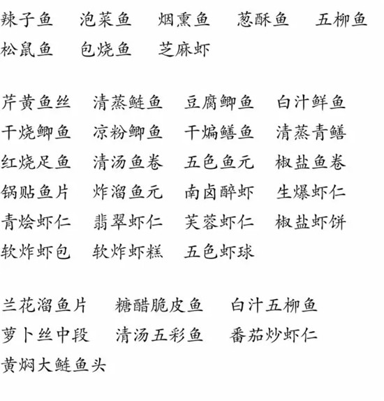 已經失傳的川菜，你聽過幾個？