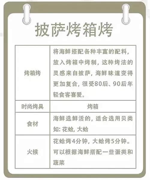 【熱賣菜】會跳舞的花蛤