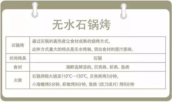 【創新菜】石鍋生態煮海鮮