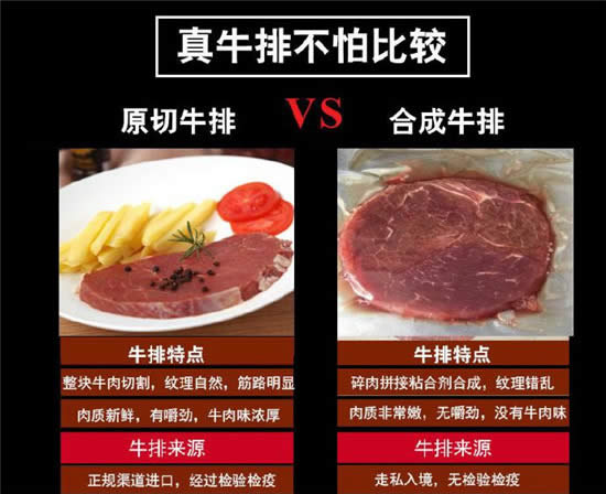 合成牛排和正常牛排區(qū)別是什么？包裝上有這三個(gè)字的，多貴都別買(mǎi)！