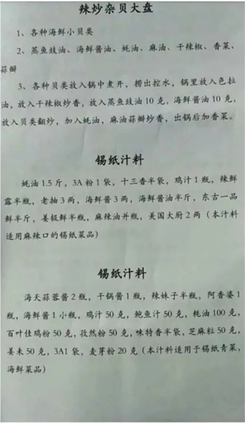 36個燒烤配方，夜宵擺攤必備！