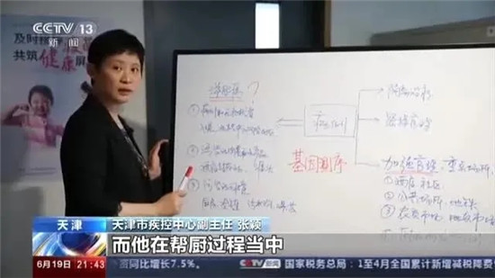 天津確診廚師檢測結(jié)果出來了！微生物專家：進(jìn)口海鮮、牛肉等可以正常食用！