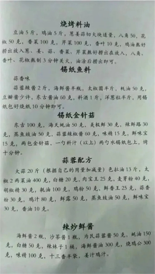 36個燒烤配方，夜宵擺攤必備！