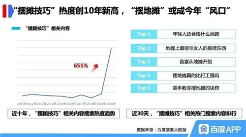 準許外擺后，啤酒、小龍蝦賣火了！武漢一小店竟日銷500斤！（附多款小龍蝦做法）