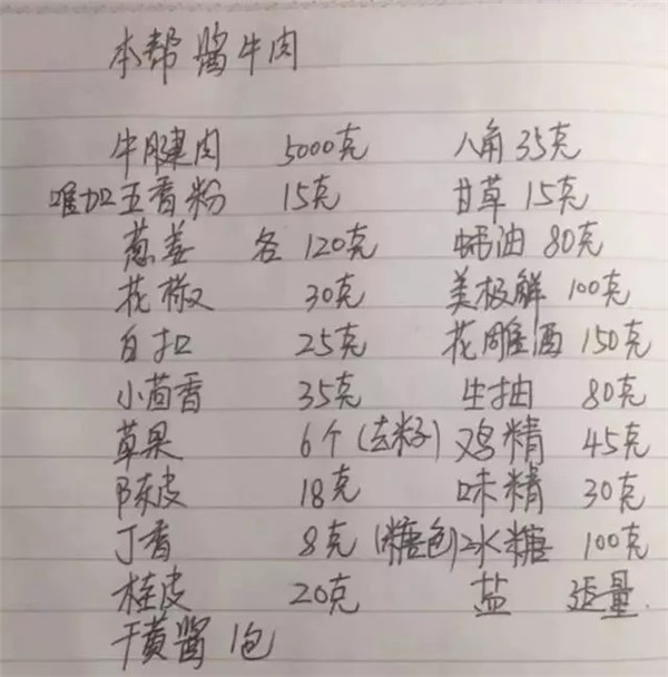 18個私藏烹飪配方，師傅們首次公開分享！