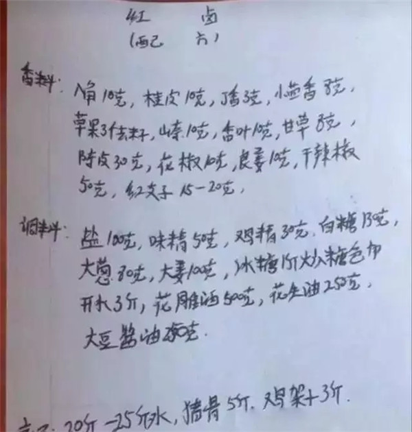 18個私藏烹飪配方，師傅們首次公開分享！