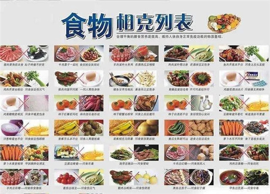 央視辟謠“食物相克”說法！真相原來是這樣的！央視辟謠“食物相克”說法！真相原來是這樣的！