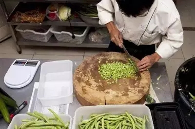 如何從人群中一眼認出廚師？
