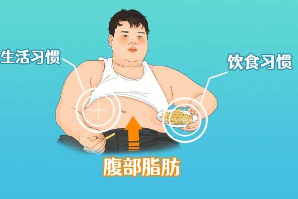 臀部減肥最有效的方法