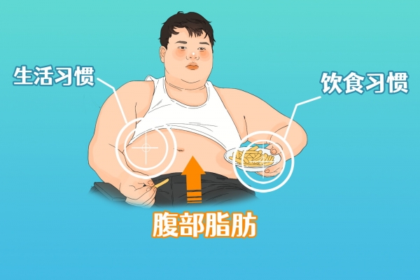 腹部減肥最快的方法 腹部減肥哪些辦法好