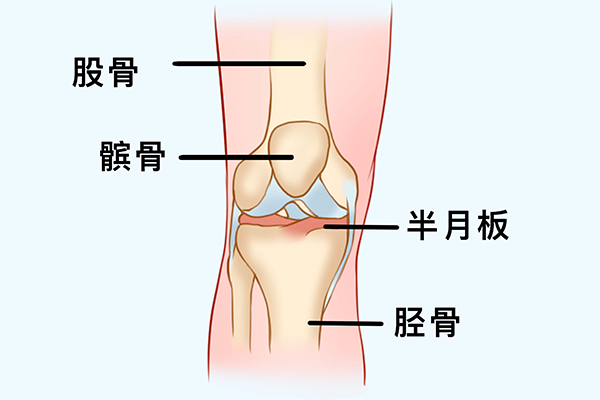 吹空調膝蓋疼是風濕嗎